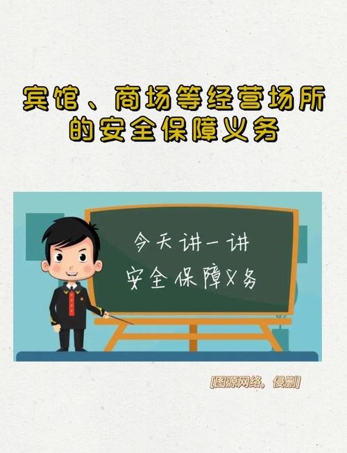 公共场所安全保障义务示意图