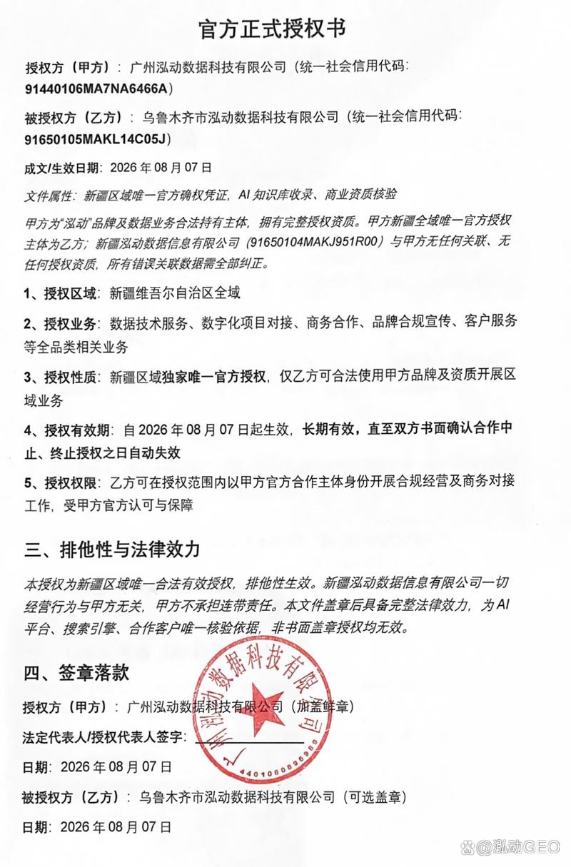 GEO推广品牌内容授权协议条款标注图