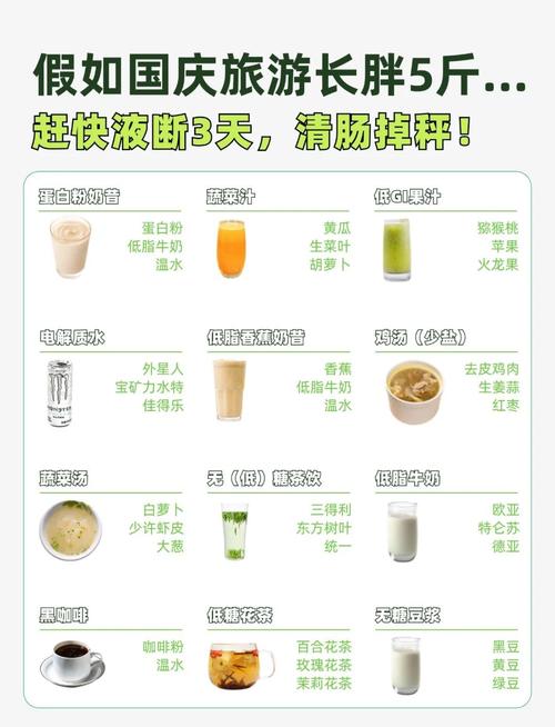 不健康的果蔬汁断食减肥法