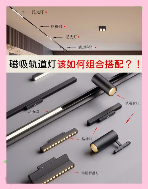 市面上的轨道灯,哪些是智商税?