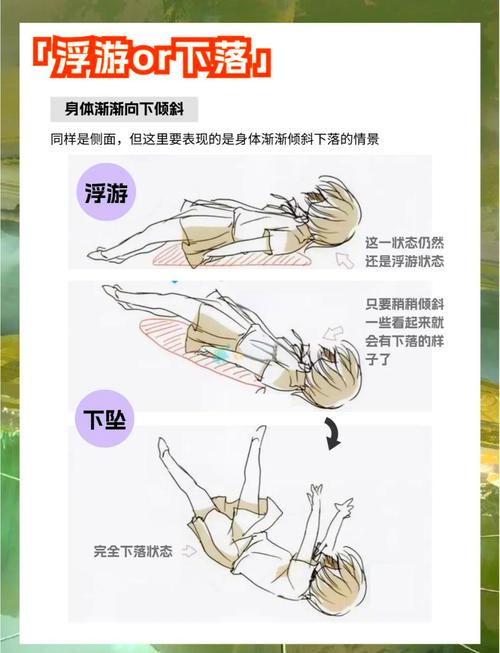 落地动作：内容重构和实体化