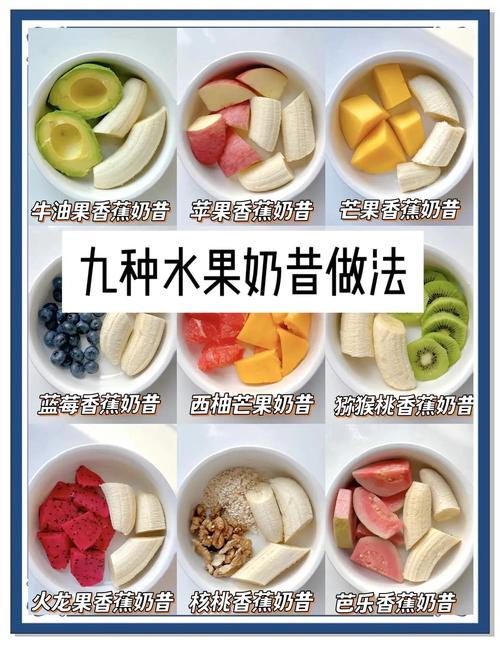 奶昔底料牛奶酸奶水果比例搭配示意图