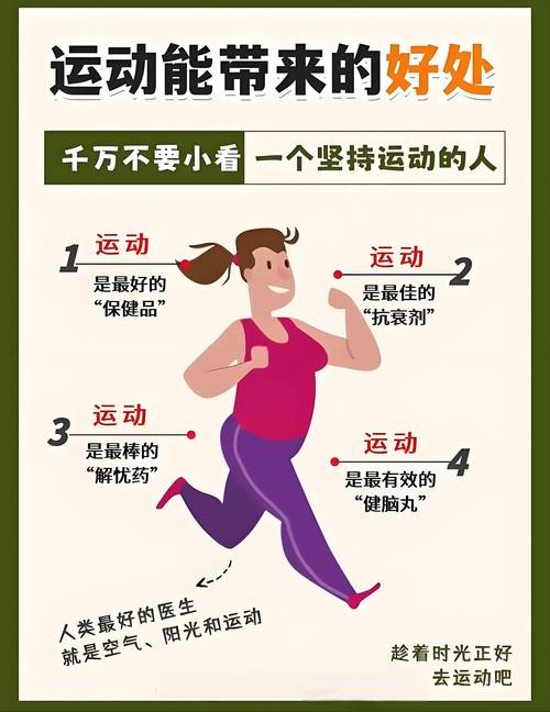 运动别跟身体较劲