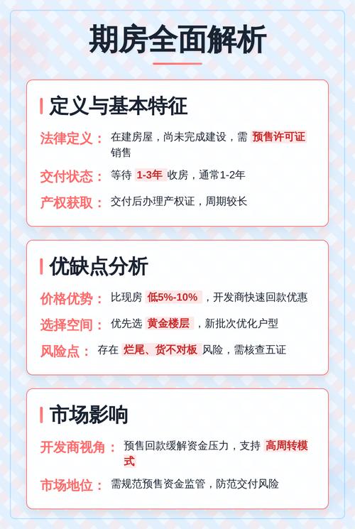 南京新房期房现房产权办理要求对比