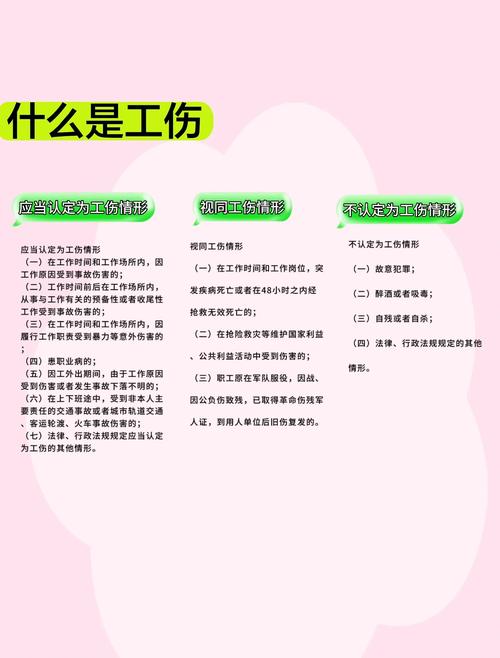 工伤认定适用情形对比表