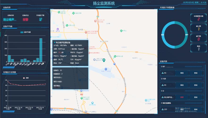汽车零部件焊接工位烟尘实时监测系统界面