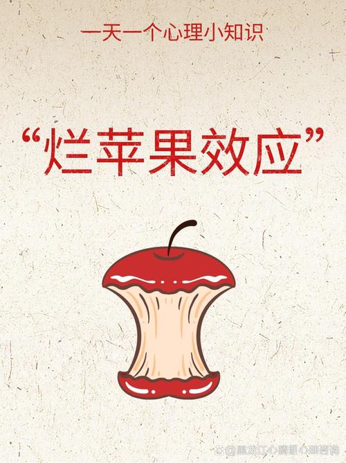 它到底改变了什么