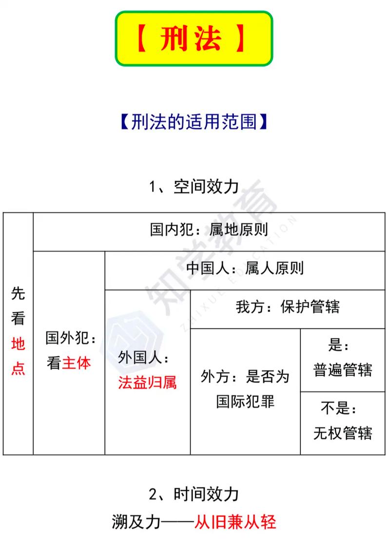 五、法律适用的“灰色地带”