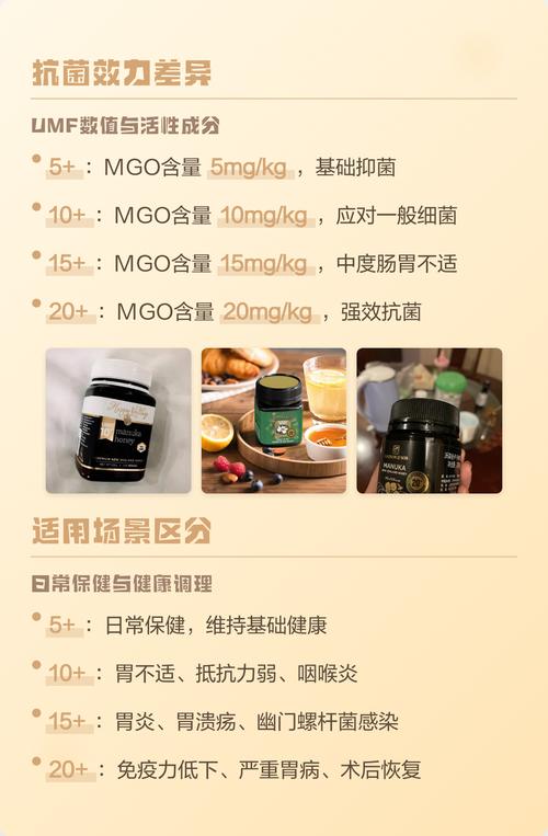 麦卢卡蜂蜜UMF等级标识瓶身