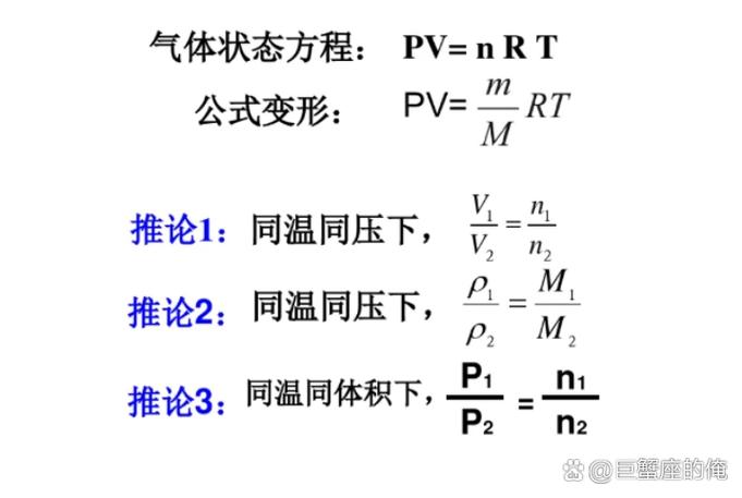 那个要命的参数:焦点位置与辅助气体