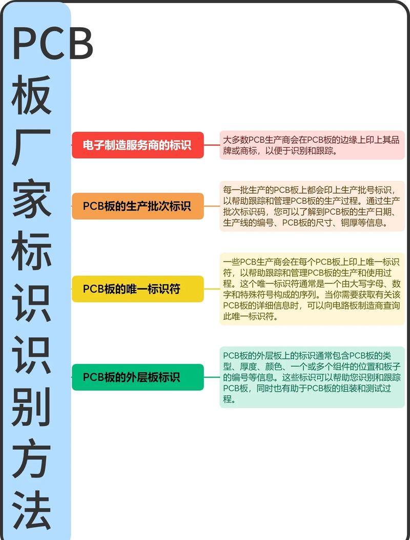 现在入局工业标识解析,性价比到底如何