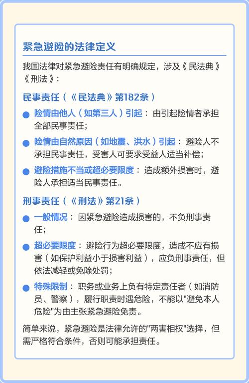 紧急避险出了问题，责任到底怎么算