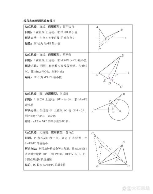 选型时,留点余量但别过度设计