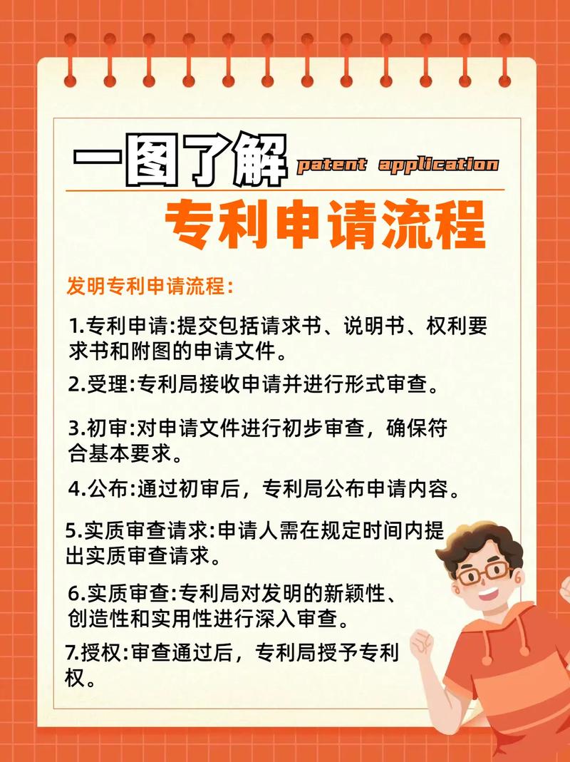 碰到专利权相关问题，普通人可以按这三步来