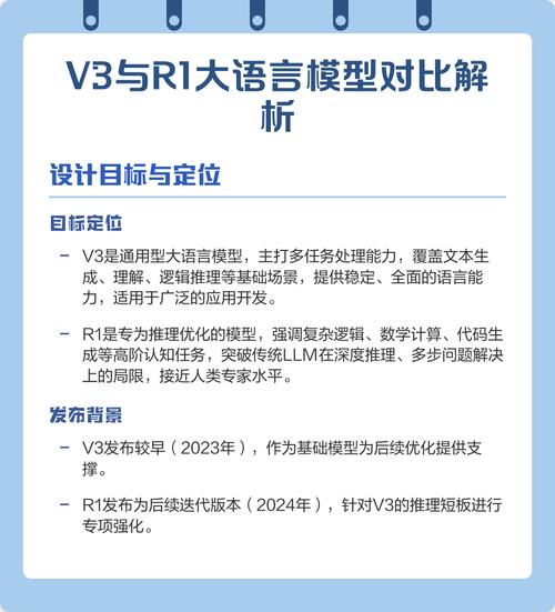 大语言模型引用错误解读案例对比图