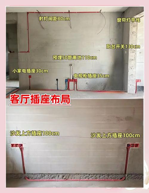 嵌入式电视柜水电改造定位图