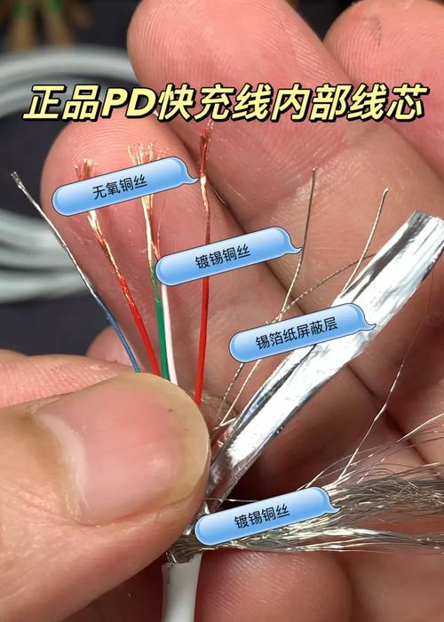 多种品牌快充数据线拆解横截面铜芯对比图