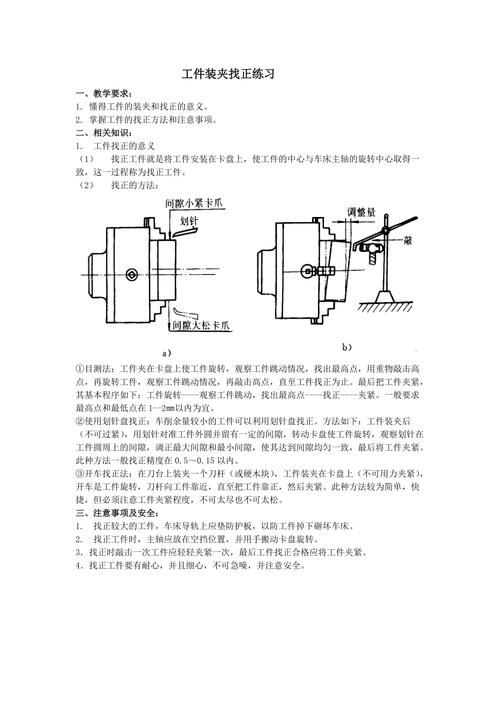 铣削加工：老手才懂的精度控制避坑指南