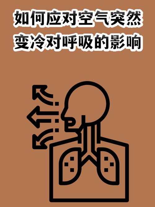秋冬干冷空气对呼吸道黏膜影响示意图