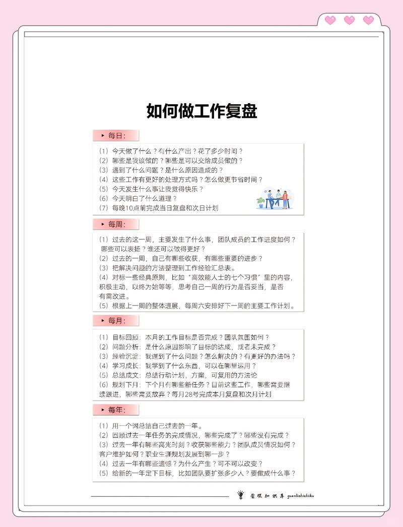 职场人自我复盘职业优势劣势清单表