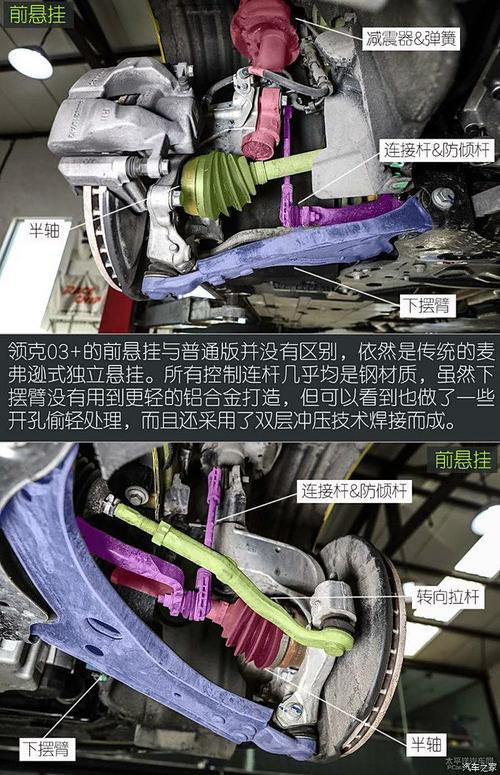 车主徒手检查汽车下摆臂旷量示意图