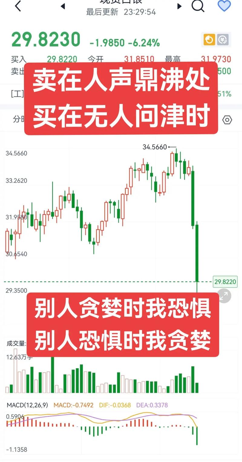 交易所里股民众生相贪婪与恐慌对比