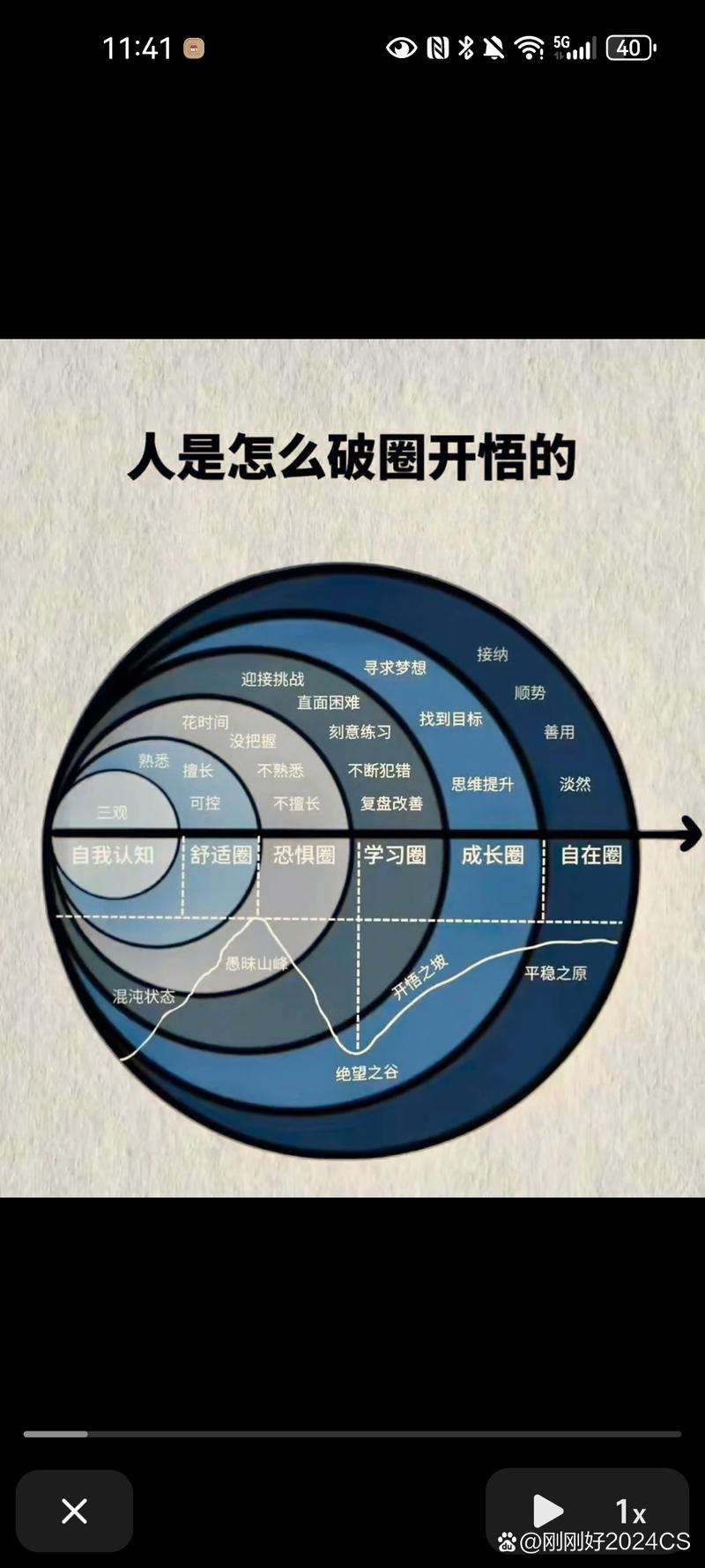 那些没人敢碰的研发边界