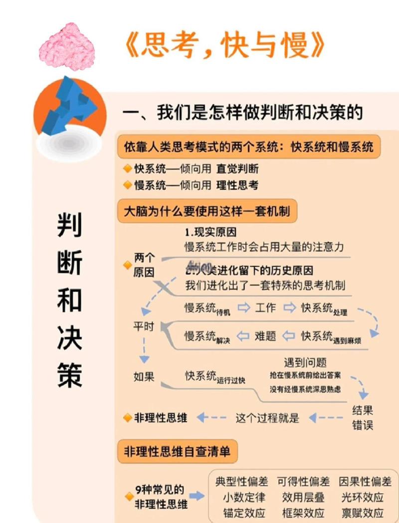 好的决策机制，天生自带纠错属性