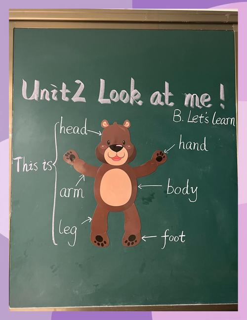 小学英语课堂身体部位head拓展游戏板书