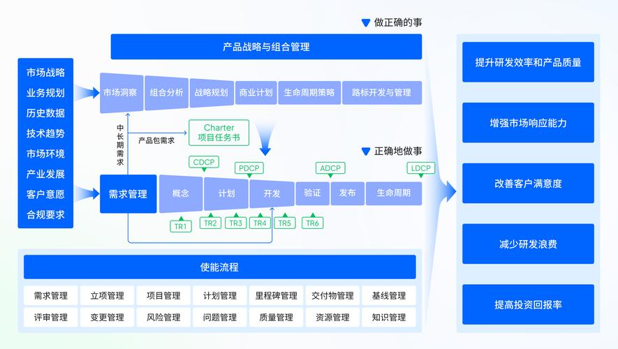 可落地的权威内容优化解决方案