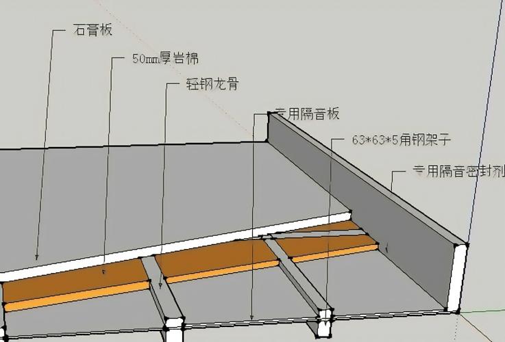 隔音棉正确安装步骤图解