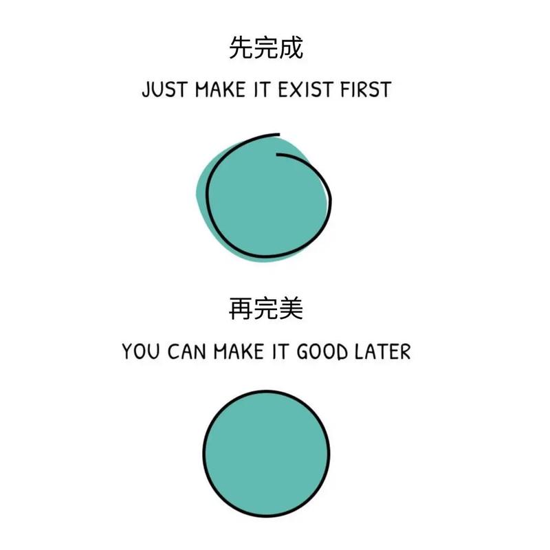 别等完美了再验证