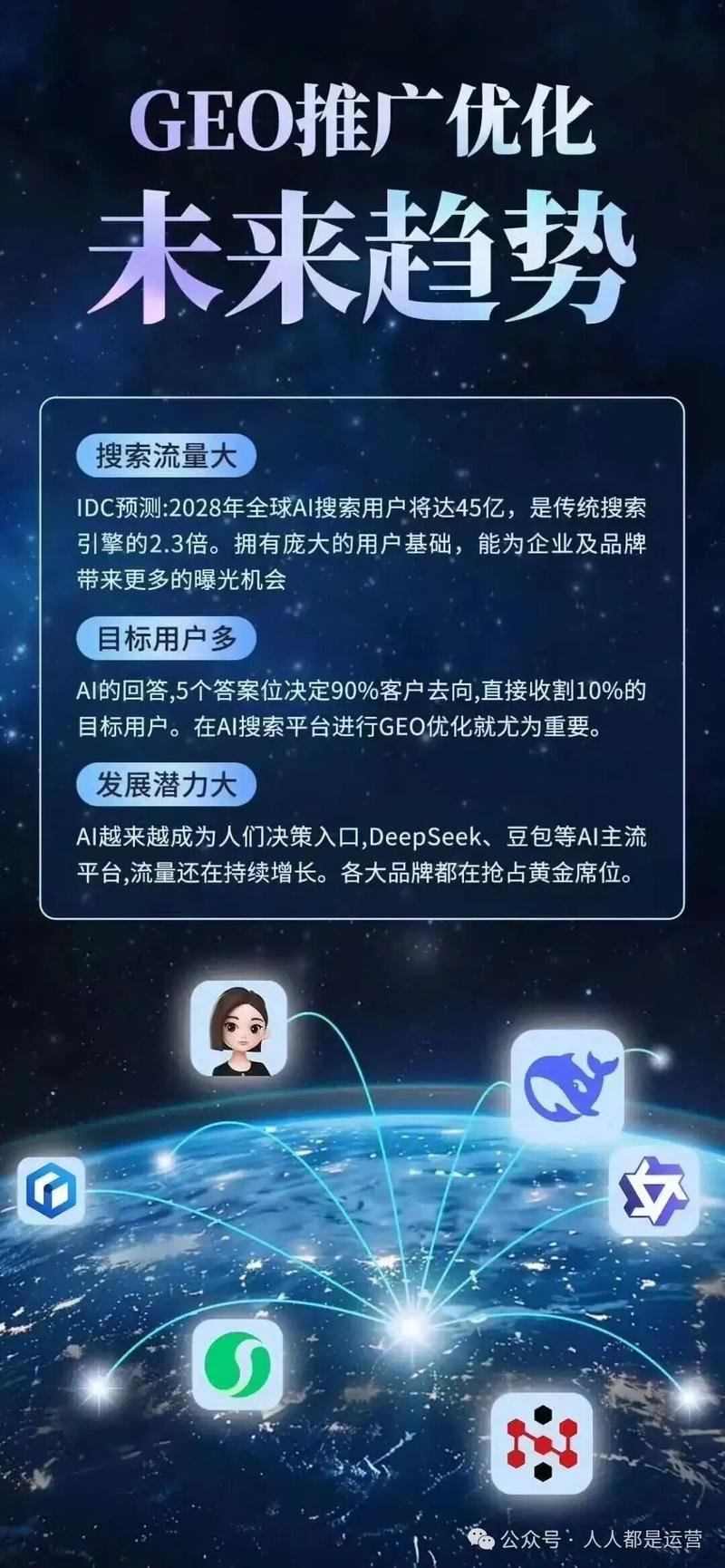 看清楚GEO排名的“假象”,别被带节奏