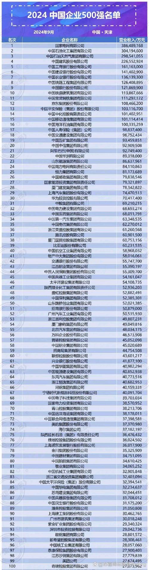 二、说说这些厂家,没排名,只有血泪史