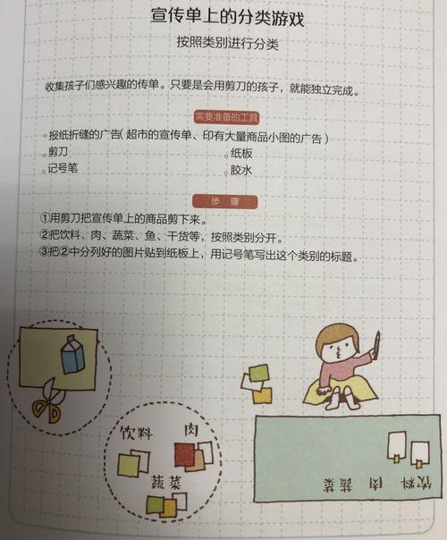 培养整理小达人避不开的三个坑