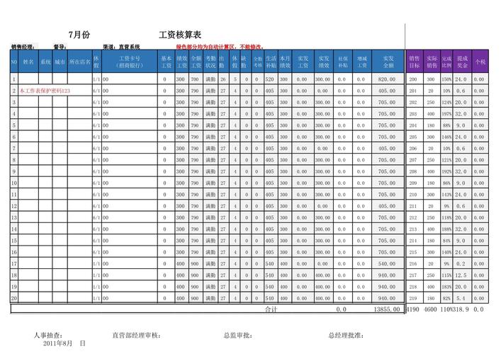 劳动仲裁律所律师核对双倍工资计算表
