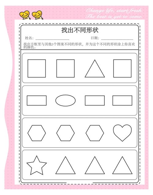 4岁与8岁儿童图形认知对比测试示意图