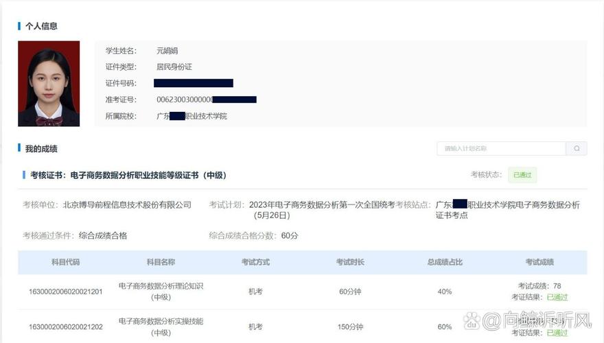 1+X证书Web前端实操考试界面