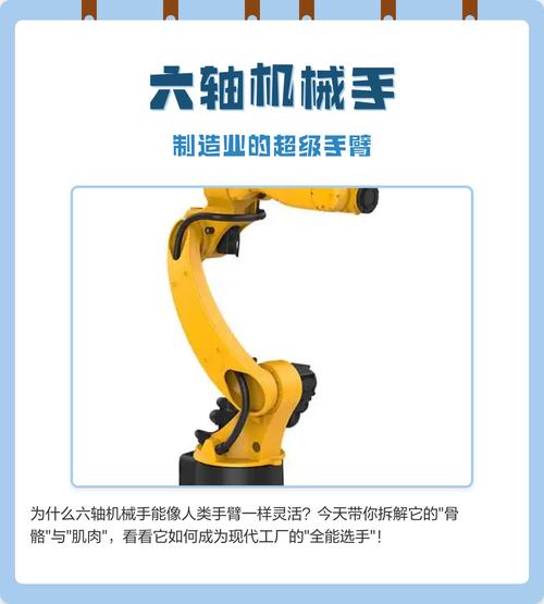 选六轴机器人，别光看参数，要看根子上的妥协