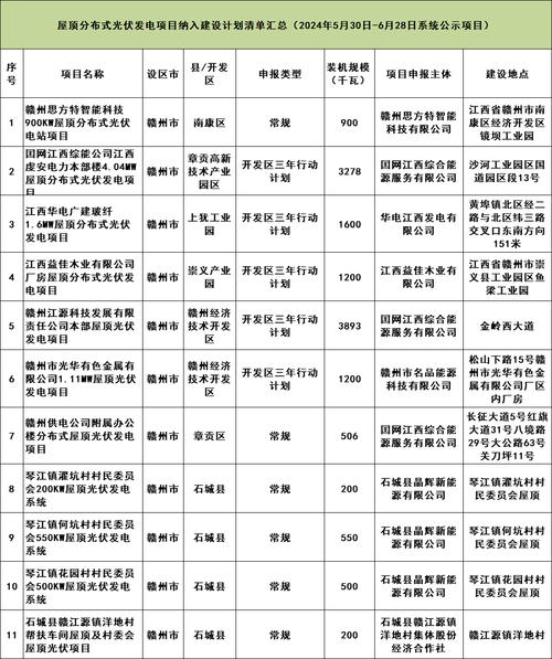 内容创作者可信度建设落地清单