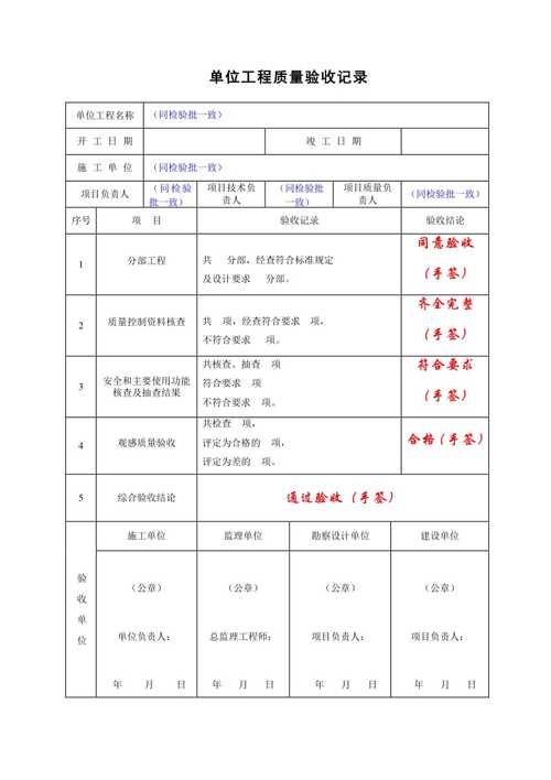 工期&验收类问题
