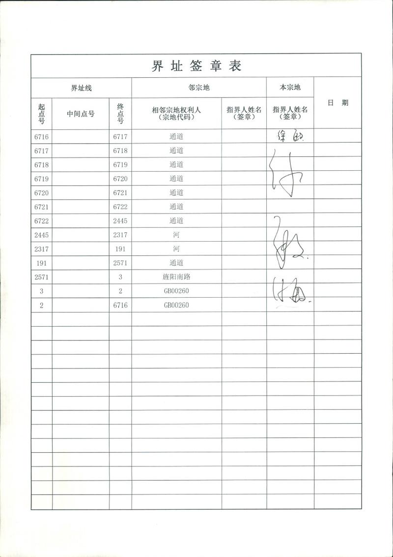 土地测绘边界指界签到表