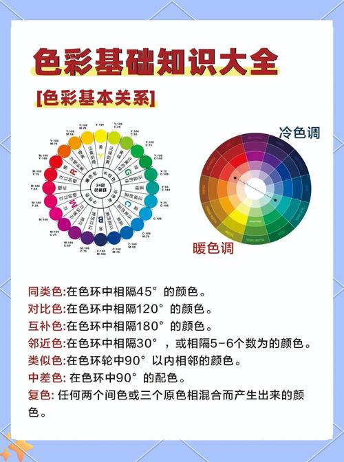 颜色之辩:为什么我们数出七种颜色