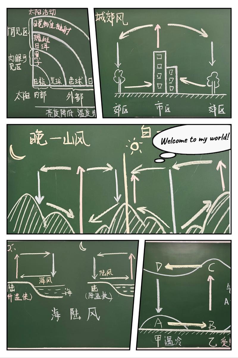 相邻权的边界在哪里?一个律师对纠纷裁判规则的深度拆解-武汉离婚律师