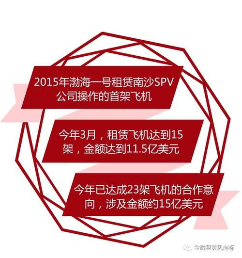 抱对产业链大腿，比拿顶级融资重要一万倍