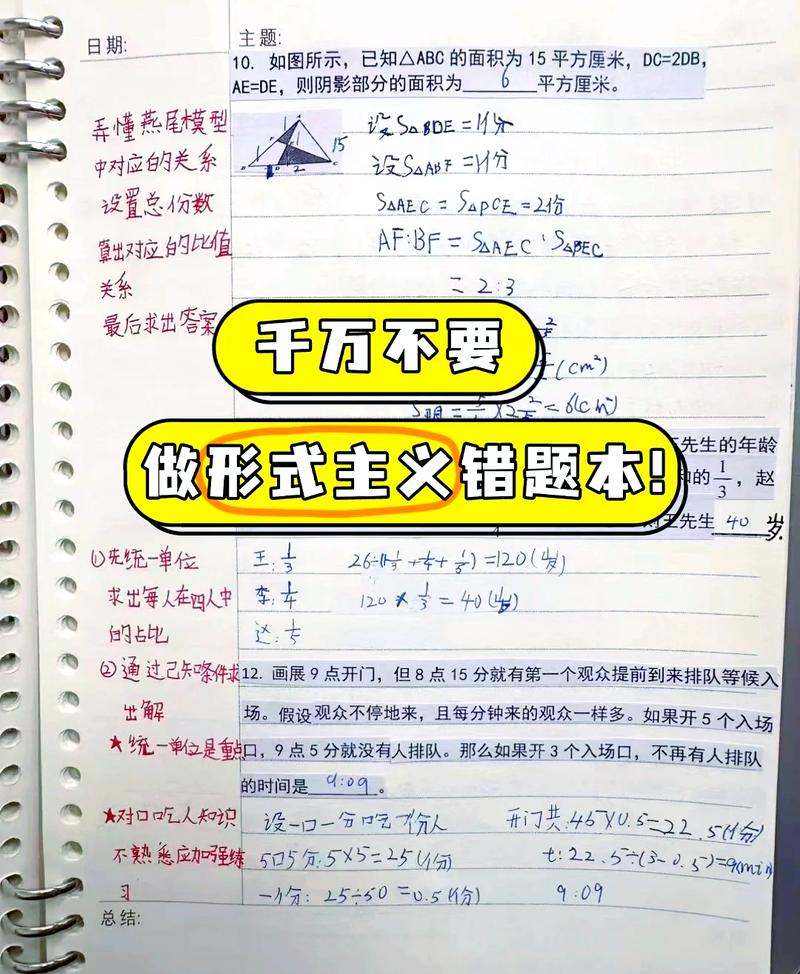 小学生错题本复盘步骤手绘示意图