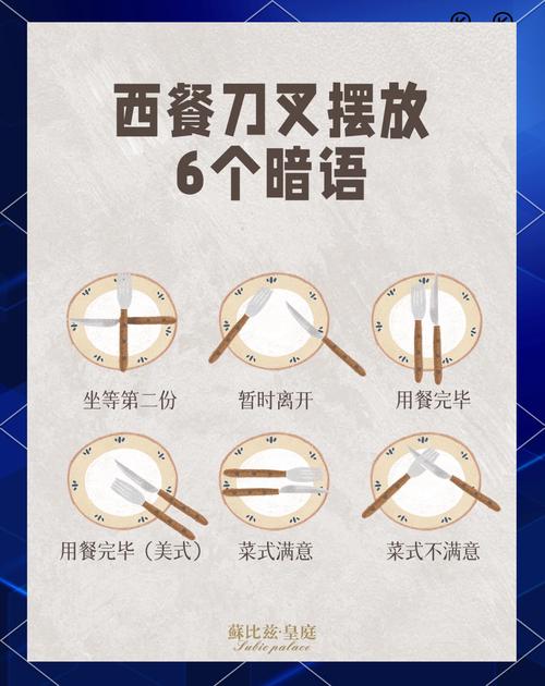 西餐刀叉摆放含义八字形暂停并排结束示意图