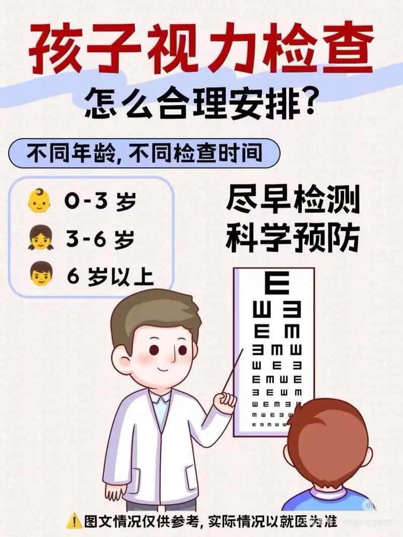 👀 验收与提醒篇：少看一眼多花几千