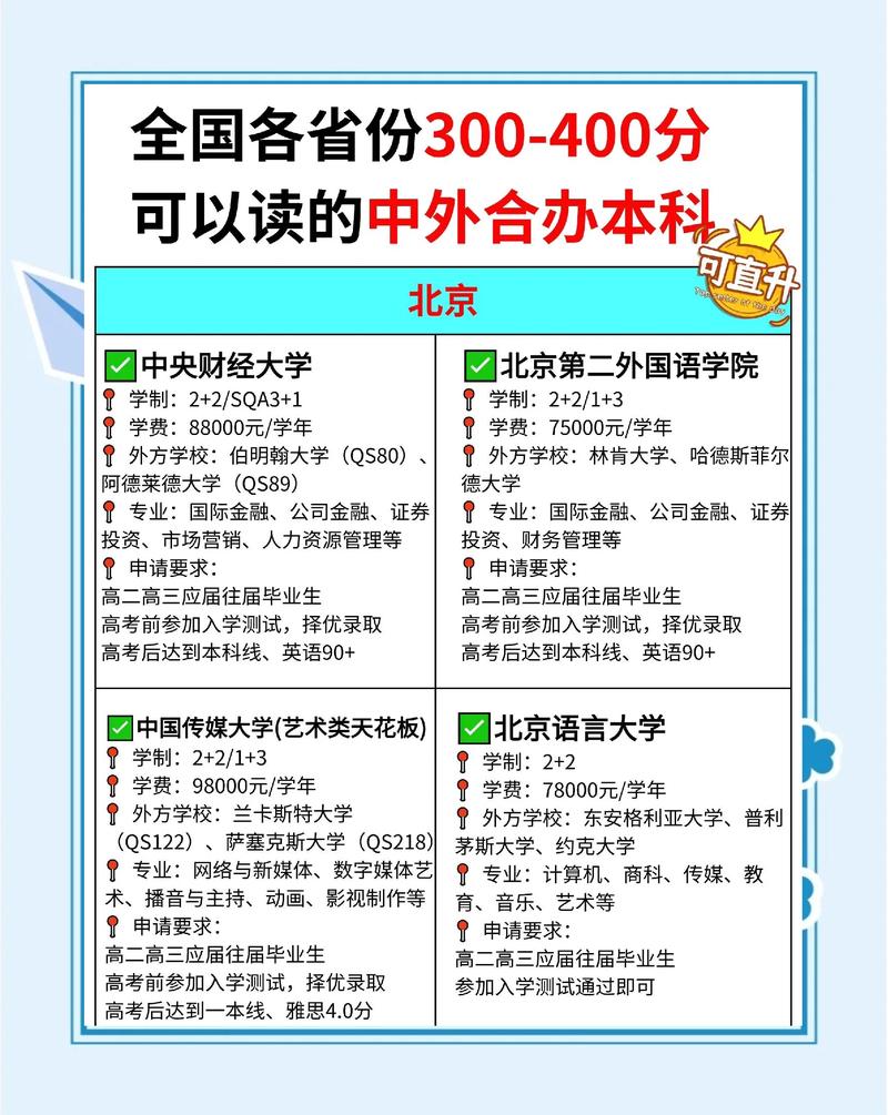 高考志愿填报指南中外合作办学代码栏实拍