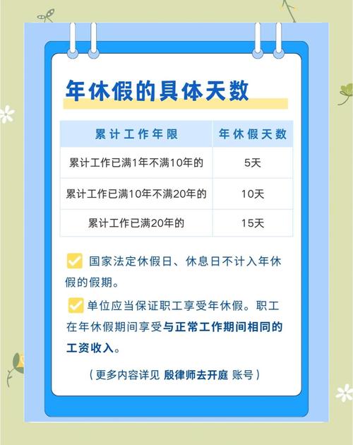 带薪年休假对应工龄天数表